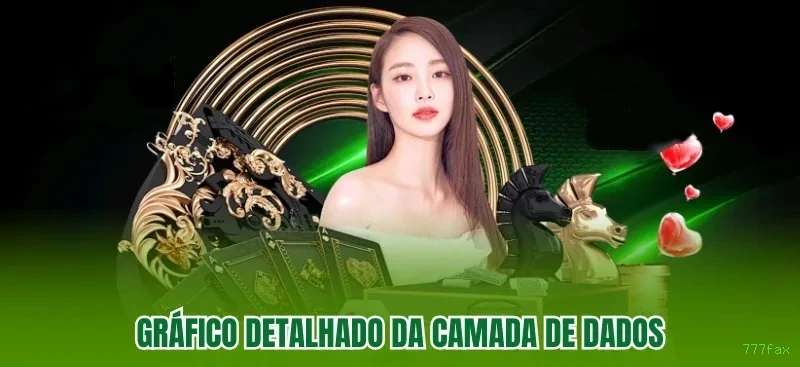Configurações úteis dentro do app 777fax